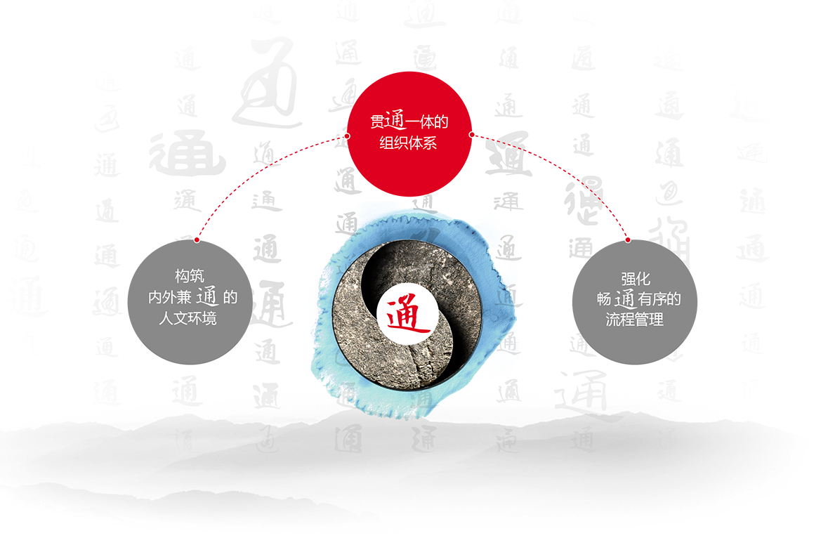 AG�콢�� (�й���½) Apple Store